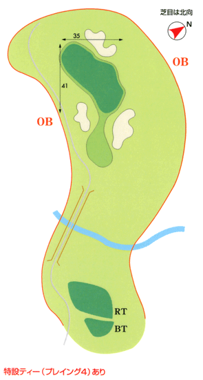 コース図