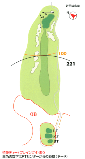 コース図